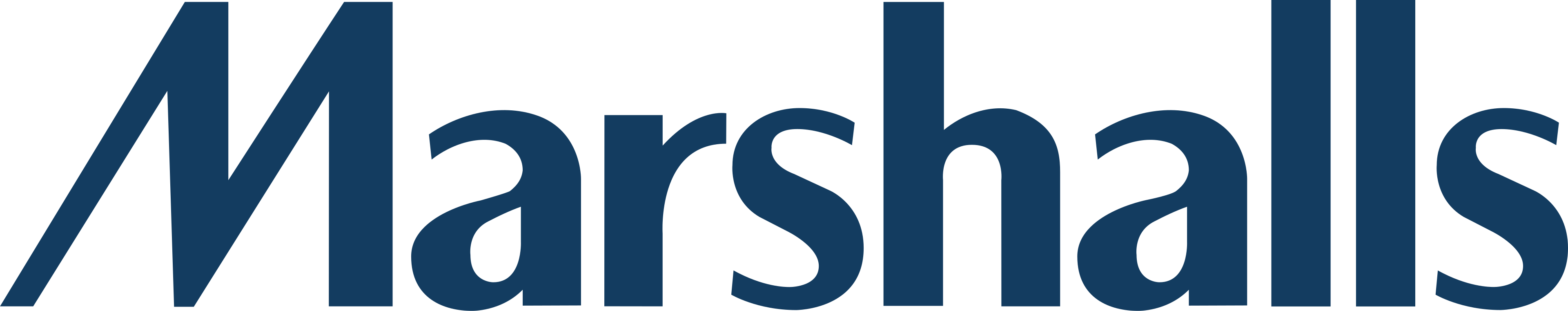 Marshalls — Retail relationship